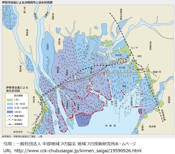 伊勢湾台風時の浸水図
