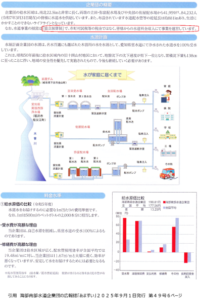 水道料金は、八開地区・佐織地区に影響大
