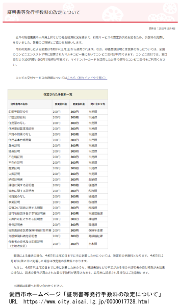 証明書等発行手数料の改定について