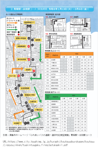 津島市は、永和駅の重要性を理解し実証実験を行います。